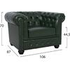 ΠΟΛΥΘΡΟΝΑ T.CHESTERFIELD POLINA HM3011.08 PU ΚΥΠΑΡΙΣΣΙ 106x87x70Y εκ.