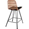 ΣΚΑΜΠΟ ΜΕΣΑΙΟΥ ΥΨΟΥΣ ALLEGRA HM5643 ΜΕΤΑΛΛΙΚΟ ΜΕ WICKER ΣΕ ΜΠΕΖ ΑΠΟΧΡΩΣΗ 54Χ58Χ98εκ.