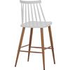 ΣΚΑΜΠΟ ΜΠΑΡ VANESSA HM9300.01 ΛΕΥΚΟ ΜΕΣΑΙΟΥ ΥΨΟΥΣ 43x45x97Υεκ. (σετ 2 τεμαχίων)