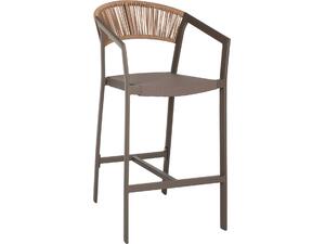 ΣΚΑΜΠΟ ΑΛΟΥΜΙΝΙΟΥ MIRI ΣΑΜΠΑΝΙ ΜΕ ΜΠΡΑΤΣΑ RATTAN & TEXTLINE 56x58x105Yεκ.HM5892.23