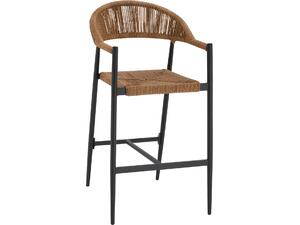 ΣΚΑΜΠΟ BAR ΑΛΟΥΜΙΝΙΟΥ GREGG HM5788.12 ΑΝΘΡΑΚΙ-ΜΠΕΖ ΤΗΣ ΑΜΜΟΥ ΣΥΝΘ.RATTAN 54x57x106Υεκ