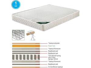 ΣΤΡΩΜΑ Bonnell Spring Roll Pack, Διπλής Όψης (1) (Ε2054,6Β)