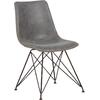 PANTON Καρέκλα Μέταλλο Βαφή Μαύρη, PU Vintage Grey (σετ 4 τεμαχίων) (ΕΜ777,1)