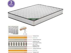 ΣΤΡΩΜΑ Pocket Spring Roll Pack Διπλής Όψης (3) (Ε2055,3Β)