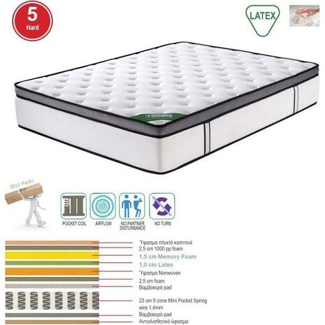 ΣΤΡΩΜΑ Mini Pocket Spring Memory Foam & Latex, Μονής Όψης Roll Pack (5) (Ε2052,2)