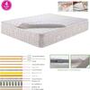 ΣΤΡΩΜΑ Ανώστρωμα Αφαιρούμενο Memory Foam, Pocket Spring, Μονής όψης (4) (Ε2011,2Α)