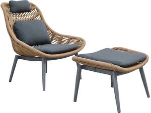 ΠΟΛΥΘΡΟΝΑ LOUNGE ΜΕ ΥΠΟΠΟΔΙΟ REMVAZZO HM6561.01 ΑΛΟΥΜΙΝΙΟ ΓΚΡΙ--WICKER 90x85x96Υεκ