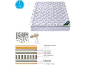 ΣΤΡΩΜΑ Bonnell Spring με Ανώστρωμα Foam Roll Pack Μονής Όψης (1) (Ε2056,8)