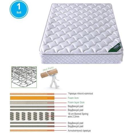 ΣΤΡΩΜΑ Bonnell Spring με Ανώστρωμα Foam Roll Pack Μονής Όψης (1) (Ε2056,8)