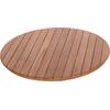 ΕΠΙΦΑΝΕΙΑ ΤΡΑΠΕΖΙΟΥ ΣΤΡΟΓΓΥΛΗ HM18133 ΞΥΛΟ TEAK--ΦΥΣΙΚΟ Φ70x4(πάχος)εκ.
