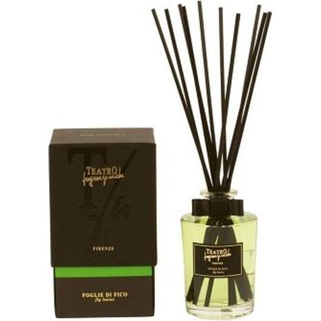 Αρωματικό χώρου με sticks Teatro Fragranze Uniche Fig Leaves 250ml