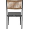 ΚΑΡΕΚΛΑ ΑΛΟΥΜΙΝΙΟΥ ΑΝΘΡΑΚΙ ΜΕ RATTAN ΚΑΙ TEXTLINE HM5921.01 46x55,5x83Υ εκ.