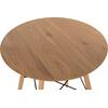 ΤΡΑΠΕΖΙ ΣΤΡΟΓΓΥΛΟ MINIMAL HM0060.04 ΦΥΣΙΚΟ ΧΡΩΜΑ MDF-ΠΟΔΙΑ ΟΞΙΑΣ ΣΕ ΦΥΣΙΚΟ ΧΡΩΜΑ Φ60Χ76Υεκ.