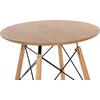 ΤΡΑΠΕΖΙ ΣΤΡΟΓΓΥΛΟ MINIMAL HM0060.04 ΦΥΣΙΚΟ ΧΡΩΜΑ MDF-ΠΟΔΙΑ ΟΞΙΑΣ ΣΕ ΦΥΣΙΚΟ ΧΡΩΜΑ Φ60Χ76Υεκ.
