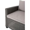 ΣΕΤ ΣΑΛΟΝΙ ΓΩΝΙΑ & ΤΡΑΠΕΖΙ CARSON HM6078.01 ΓΚΡΙ ΣΥΝΘ.RATTAN-ΜΑΞΙΛΑΡΙΑ