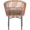 ΠΟΛΥΘΡΟΝΑ ΑΛΟΥΜΙΝΙΟΥ ORIN HM6265.01 ΣΚΟΥΡΟ ΓΚΡΙ- P.E.RATTAN ΣΕ ΦΥΣΙΚΟ 58x61x75Υεκ.