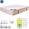ΣΤΡΩΜΑ Pocket Spring 5-Zone Gel Memory Foam + Latex, Μονής Όψης (2) (Ε2058,6)