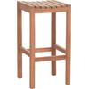 ΣΚΑΜΠΟ ΜΠΑΡ NIKOL HM18109 ΞΥΛΟ ΤΕΑΚ ΣΕ ΦΥΣΙΚΟ 40x40x77Υεκ.