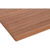 ΕΠΙΦΑΝΕΙΑ ΤΡΑΠΕΖΙΟΥ ΟΡΘΟΓΩΝΙΑ HM18138 ΞΥΛΟ TEAK--ΦΥΣΙΚΟ 120x80x4(πάχος)εκ.