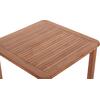 ΤΡΑΠΕΖΙ ΤΕΤΡΑΓΩΝΟ PRESSCOT HM18122 ΞΥΛΟ TEAK--ΦΥΣΙΚΟ 80x80x76Υεκ.