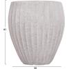 ΣΕΤ 3ΤΜΧ ΓΛΑΣΤΡΕΣ ΣΤΡΟΓΓΥΛΕΣ ΣΕΙΡΑ GARDENER HM4728 FIBERCLAY-ΧΡΩΜΑ CEMENT Φ48x56Υεκ