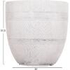 ΣΕΤ 4ΤΜΧ ΓΛΑΣΤΡΕΣ ΣΤΡΟΓΓΥΛΕΣ ΣΕΙΡΑ GARDENER HM4719 FIBERCLAY-ΧΡΩΜΑ CEMENT Φ44x43Υεκ