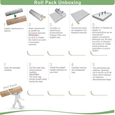 ΣΤΡΩΜΑ Bonnell Spring Roll Pack, Διπλής Όψης (1) (Ε2054,6Β)
