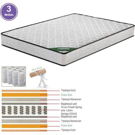 ΣΤΡΩΜΑ Pocket Spring Διπλής Όψης Roll Pack (3) (Ε2055,2Β)