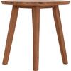 TΡΑΠΕΖΙ ΤΡΑΠΕΖΑΡΙΑΣ ΣΤΡΟΓΓΥΛΟ DANTE HM6379 ΞΥΛΟ TEAK Φ80x75Υεκ.