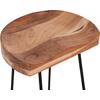 ΣΚΑΜΠΟ BAR ELEANOR HM8363.11 ΜΑΣΙΦ ΞΥΛΟ ΑΚΑΚΙΑΣ-ΜΕΤΑΛΛΟ 50x43x78Υεκ.