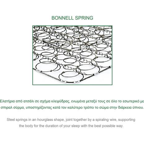 ΣΤΡΩΜΑ Bonnell Bonnell Spring Διπλής Όψης Roll Pack (1) (Ε2054,2Β)