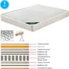 ΣΤΡΩΜΑ Bonnell Spring Διπλής Όψης Roll Pack (1) (Ε2054,4Β)