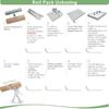 ΣΤΡΩΜΑ MARIN Βοηθητικού Κρεβατιού Bonnell Spring Μονής Όψης Roll Pack (1) (Ε2053,0)