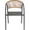 ΠΟΛΥΘΡΟΝΑ HOMAN HM6430.01 ΓΚΡΙ ΜΕΤΑΛΛΟ & TEXTILENE--ΜΠΕΖ P.E.RATTAN 53x58x75Υεκ