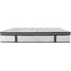 ΣΤΡΩΜΑ ΜΟΝΟ SILENTIUM HM749.01 POCKET SPRINGS--ΛΕΥΚΟ 90x190x30Υεκ.