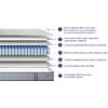 ΣΤΡΩΜΑ ΜΟΝΟ HYPNOTTICA HM748.01 POCKET SPRINGS--ΛΕΥΚΟ (ROLL-PACKING) 90x190x25Υεκ.
