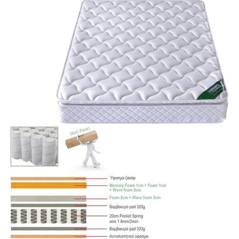 ΣΤΡΩΜΑ Pocket Spring Roll Pack με Ανώστρωμα Memory Foam, Roll Pack Μονής Όψης (3) (Ε2047,2)