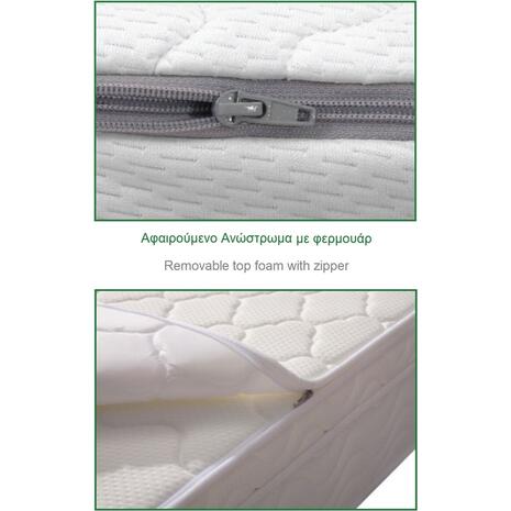 ΣΤΡΩΜΑ Ανώστρωμα Αφαιρούμενο Memory Foam, Pocket Spring, Μονής όψης (4) (Ε2011,2Α)