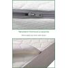 ΣΤΡΩΜΑ Ανώστρωμα Αφαιρούμενο Memory Foam, Pocket Spring, Μονής όψης (4) (Ε2011,2Α)