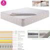 ΣΤΡΩΜΑ Ανώστρωμα Αφαιρούμενο Memory Foam, Pocket Spring, Μονής όψης (4) (Ε2011,2Α)
