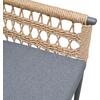 ΠΟΛΥΘΡΟΝΑ BOXER HM6556.01 ΑΛΟΥΜΙΝΙΟ & OLEFIN ΓΚΡΙ-TWIST WICKER 58x60x80Yεκ (σετ 2 τεμαχίων)