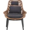 ΠΟΛΥΘΡΟΝΑ LOUNGE ΜΕ ΥΠΟΠΟΔΙΟ REMVAZZO HM6561.01 ΑΛΟΥΜΙΝΙΟ ΓΚΡΙ--WICKER 90x85x96Υεκ