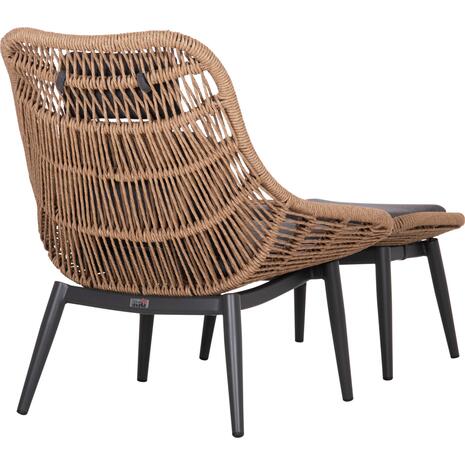 ΠΟΛΥΘΡΟΝΑ LOUNGE ΜΕ ΥΠΟΠΟΔΙΟ REMVAZZO HM6561.01 ΑΛΟΥΜΙΝΙΟ ΓΚΡΙ--WICKER 90x85x96Υεκ