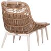 ΠΟΛΥΘΡΟΝΑ LOUNGE ΜΕ ΥΠΟΠΟΔΙΟ REMVAZZO HM6561.02 ΑΛΟΥΜΙΝΙΟ ΜΠΕΖ--WICKER 90x85x96Υεκ