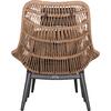ΠΟΛΥΘΡΟΝΑ LOUNGE ΜΕ ΥΠΟΠΟΔΙΟ REMVAZZO HM6561.01 ΑΛΟΥΜΙΝΙΟ ΓΚΡΙ--WICKER 90x85x96Υεκ