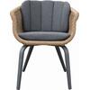 ΠΟΛΥΘΡΟΝΑ VICTUS HM6559.01 ΑΛΟΥΜΙΝΙΟ & OLEFIN ΓΚΡΙ-TWIST WICKER 60x62x76Yεκ (σετ 2 τεμαχίων)