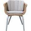 ΠΟΛΥΘΡΟΝΑ VICTUS HM6559.02 ΑΛΟΥΜΙΝΙΟ & OLEFIN ΜΠΕΖ-TWIST WICKER 60x62x76Yεκ (σετ 2 τεμαχίων)