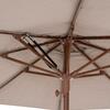 ΕΠΑΓΓΕΛΜΑΤΙΚΗ ΟΜΠΡΕΛΑ GLADELL Φ3,00μ HM6603.02 ΜΠΕΖ ΠΑΝΙ-HEAT TRANSFER ΑΛΟΥMΙΝΙΟ (ΧΩΡΙΣ ΒΑΣΗ)