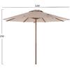 ΕΠΑΓΓΕΛΜΑΤΙΚΗ ΟΜΠΡΕΛΑ GLADELL Φ3,00μ HM6603.02 ΜΠΕΖ ΠΑΝΙ-HEAT TRANSFER ΑΛΟΥMΙΝΙΟ (ΧΩΡΙΣ ΒΑΣΗ)