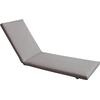 SUNLOUNGER Μαξιλάρι Ξαπλώστρας Textilene Γκρι με Φερμουάρ & Velcro (Foam+Polyester) (Ε2017,91)